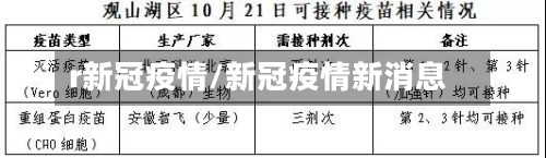 r新冠疫情/新冠疫情新消息-第2张图片