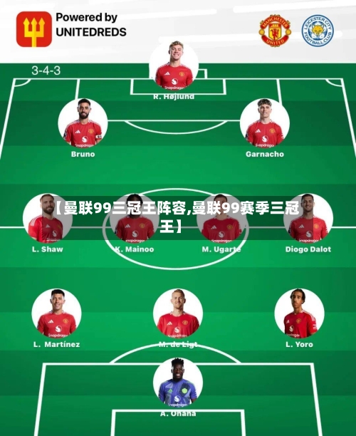 【曼联99三冠王阵容,曼联99赛季三冠王】-第2张图片