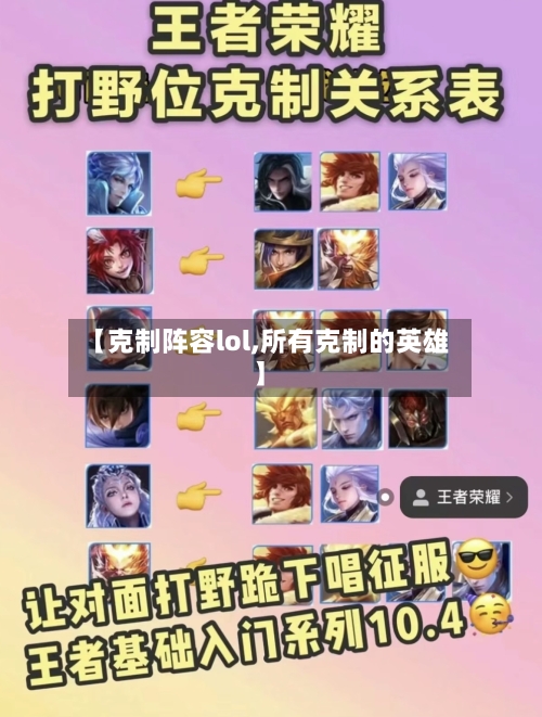 【克制阵容lol,所有克制的英雄】