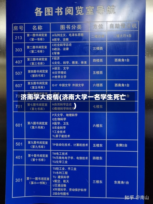 济南学大疫情(济南大学一名学生死亡)