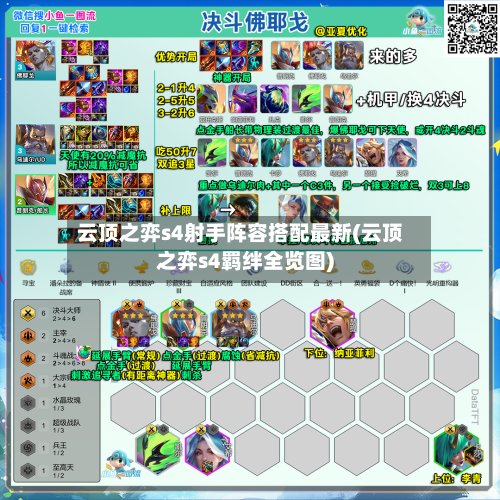 云顶之弈s4射手阵容搭配最新(云顶之弈s4羁绊全览图)-第3张图片