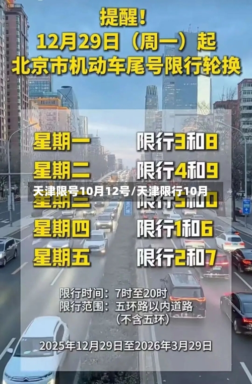 天津限号10月12号/天津限行10月-第3张图片