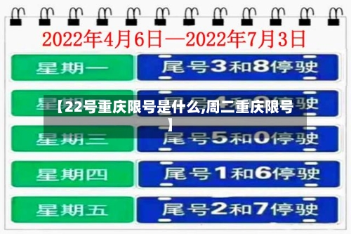 【22号重庆限号是什么,周二重庆限号】-第2张图片
