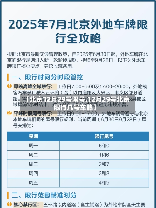 【北京12月29号限号,12月29号北京限行几号车牌】