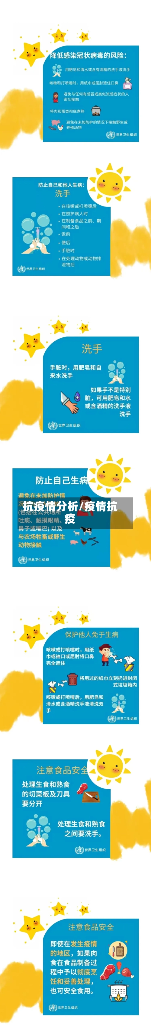 抗疫情分析/疫情抗疫-第2张图片