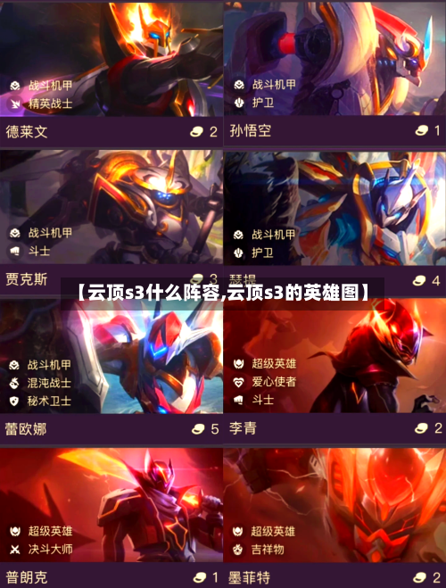 【云顶s3什么阵容,云顶s3的英雄图】