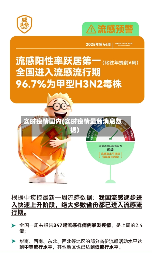 实时疫情国内(实时疫情最新消息数据)