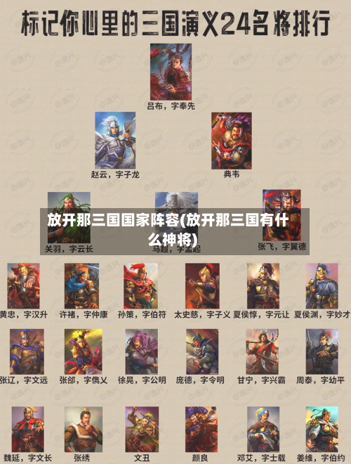 放开那三国国家阵容(放开那三国有什么神将)