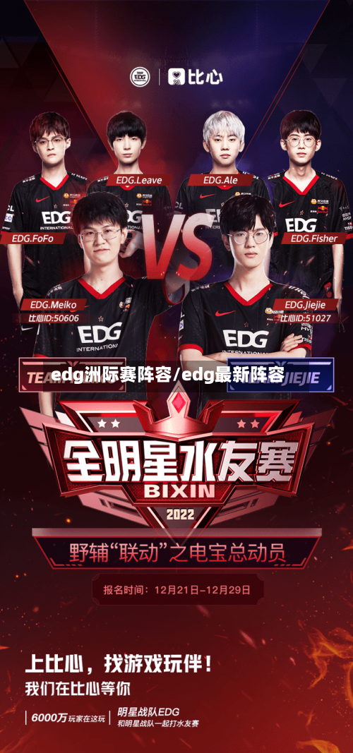 edg洲际赛阵容/edg最新阵容