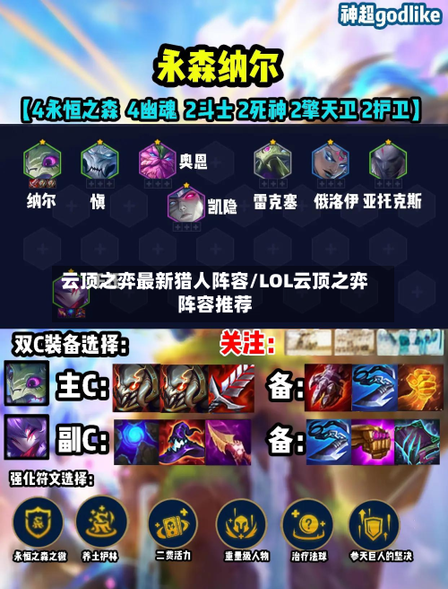 云顶之弈最新猎人阵容/LOL云顶之弈阵容推荐
