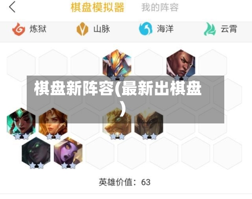 棋盘新阵容(最新出棋盘)-第3张图片