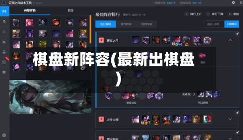 棋盘新阵容(最新出棋盘)-第2张图片