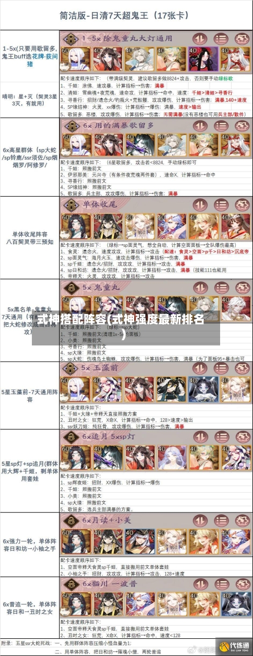 式神搭配阵容(式神强度最新排名)-第2张图片
