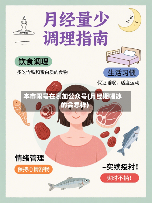 本市限号在哪加公众号(月经期喝冰的会怎样)