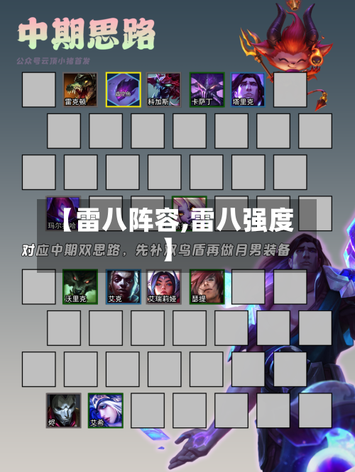 【雷八阵容,雷八强度】
