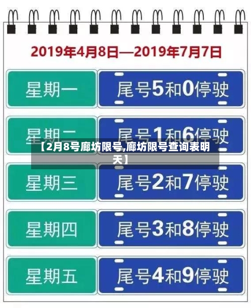 【2月8号廊坊限号,廊坊限号查询表明天】