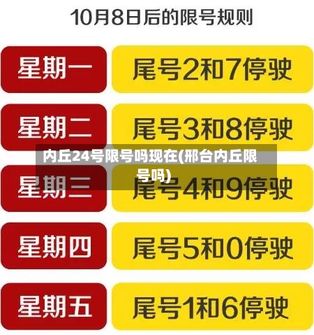 内丘24号限号吗现在(邢台内丘限号吗)-第3张图片
