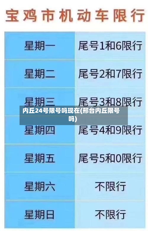 内丘24号限号吗现在(邢台内丘限号吗)