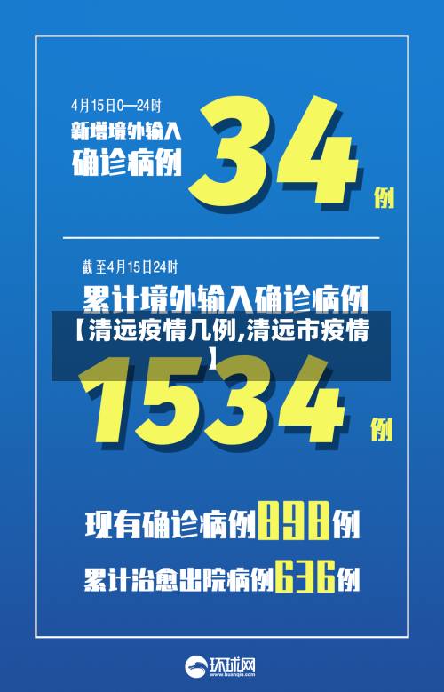 【清远疫情几例,清远市疫情】