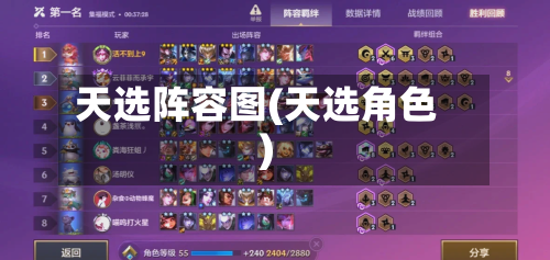 天选阵容图(天选角色)