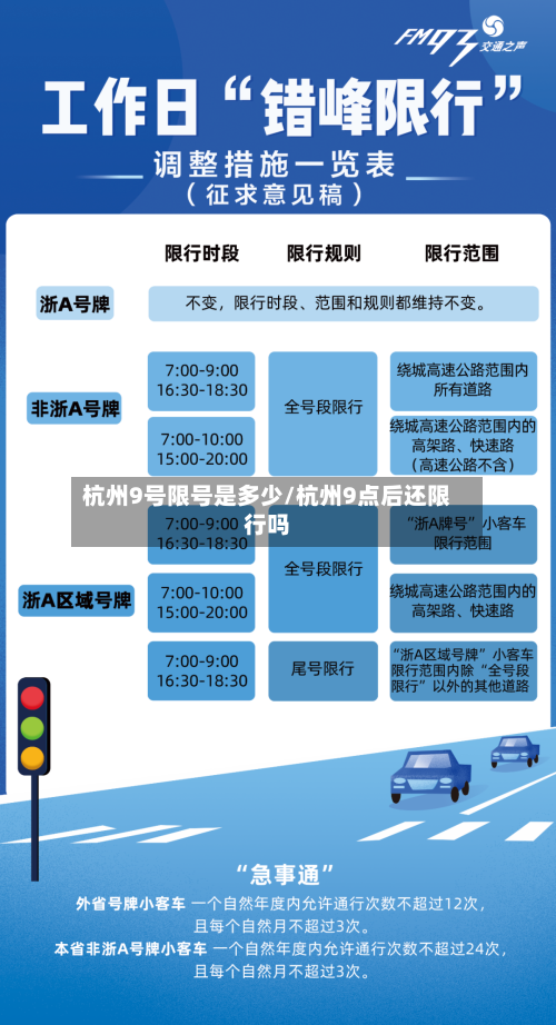 杭州9号限号是多少/杭州9点后还限行吗