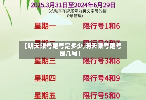 【明天限号尾号是多少,明天限号尾号是几号】-第2张图片