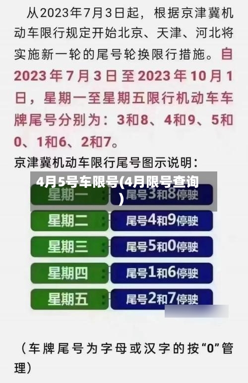 4月5号车限号(4月限号查询)