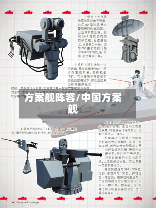 方案舰阵容/中国方案舰