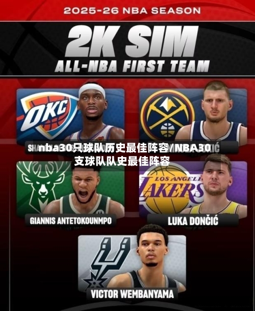 nba30只球队历史最佳阵容/NBA30支球队队史最佳阵容-第3张图片