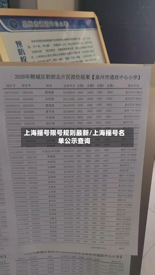 上海摇号限号规则最新/上海摇号名单公示查询-第2张图片