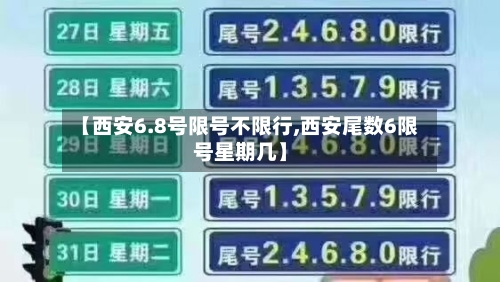 【西安6.8号限号不限行,西安尾数6限号星期几】