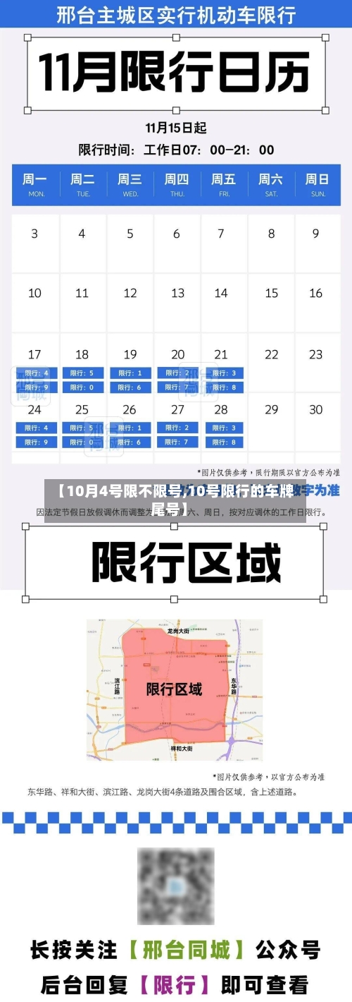 【10月4号限不限号,10号限行的车牌尾号】-第2张图片