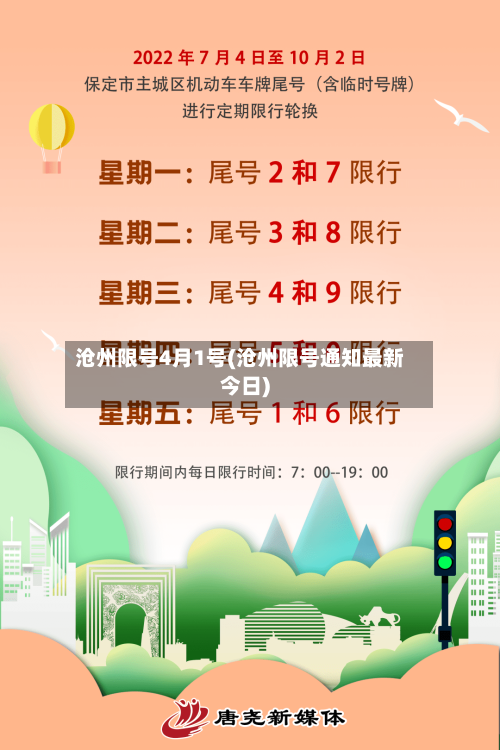 沧州限号4月1号(沧州限号通知最新今日)