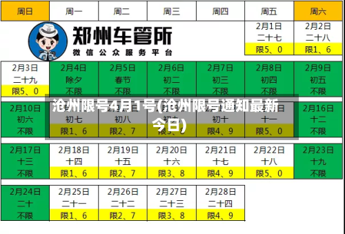 沧州限号4月1号(沧州限号通知最新今日)-第3张图片