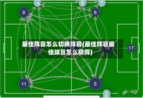 最佳阵容怎么切换阵容(最佳阵容最佳球员怎么获得)