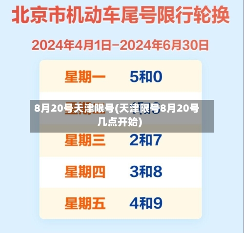 8月20号天津限号(天津限号8月20号几点开始)