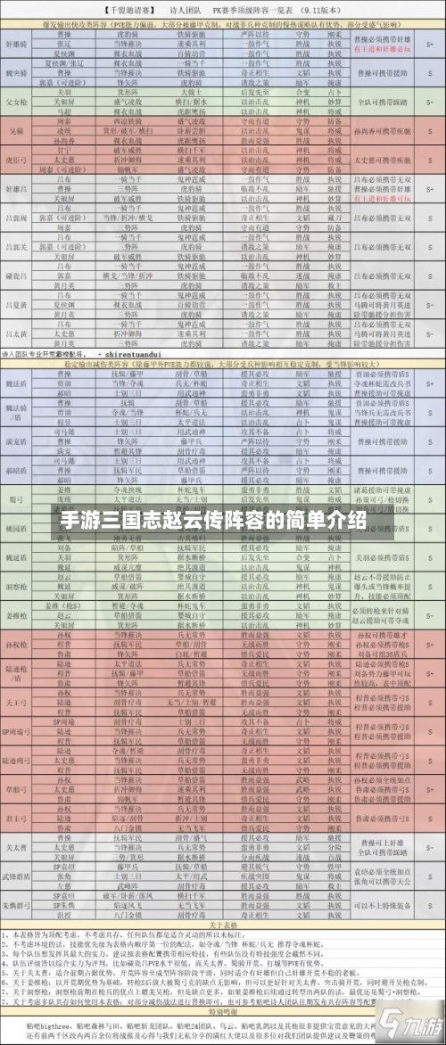 手游三国志赵云传阵容的简单介绍