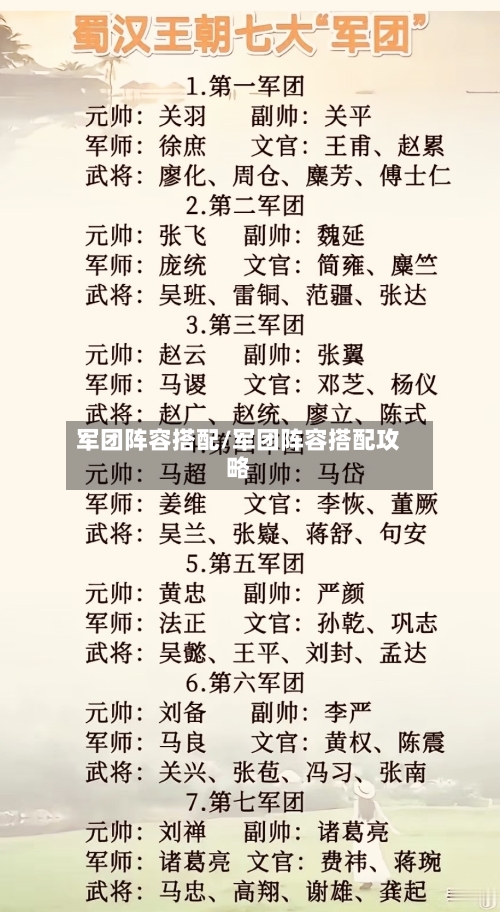 军团阵容搭配/军团阵容搭配攻略