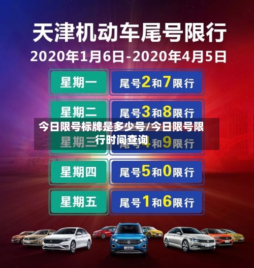今日限号标牌是多少号/今日限号限行时间查询-第2张图片