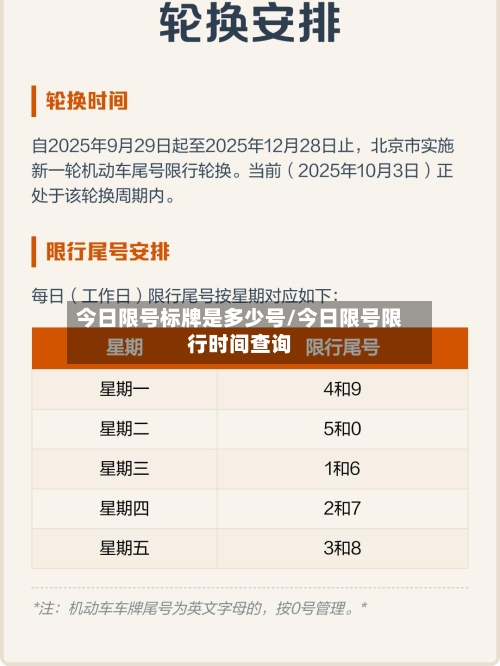 今日限号标牌是多少号/今日限号限行时间查询-第3张图片
