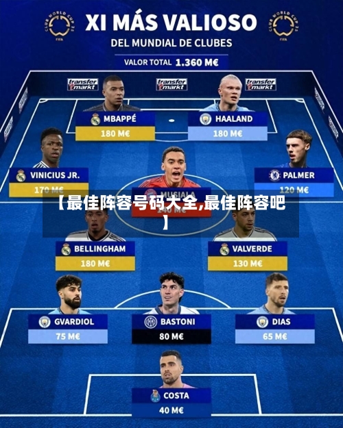 【最佳阵容号码大全,最佳阵容吧】