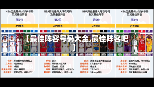 【最佳阵容号码大全,最佳阵容吧】-第2张图片