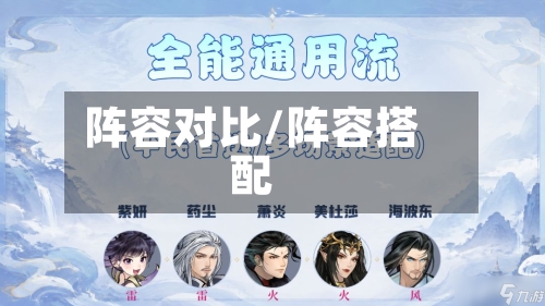 阵容对比/阵容搭配-第2张图片