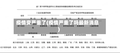 疫情变严重了(疫情严重了吗最新消息)-第2张图片