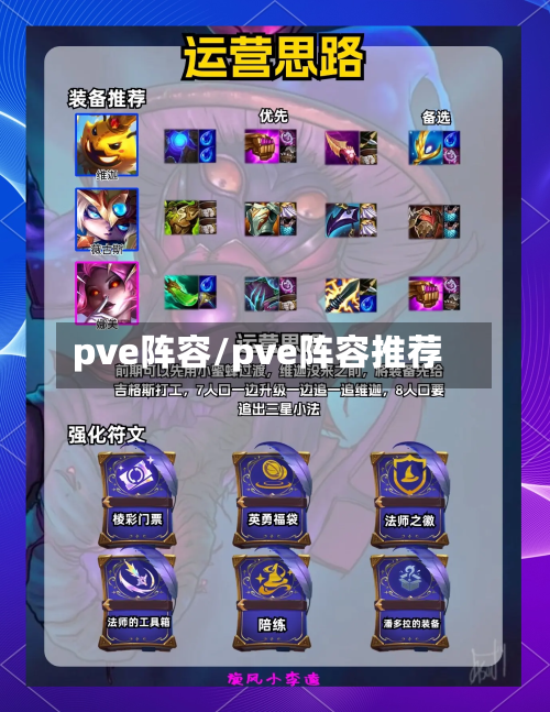 pve阵容/pve阵容推荐