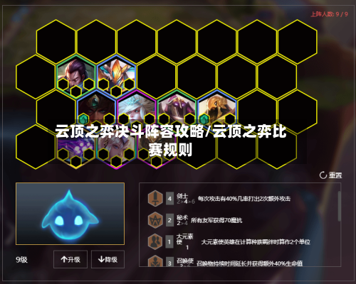 云顶之弈决斗阵容攻略/云顶之弈比赛规则-第3张图片