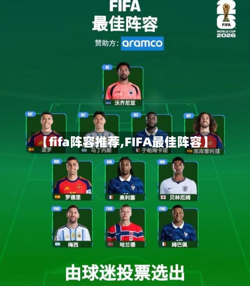 【fifa阵容推荐,FIFA最佳阵容】