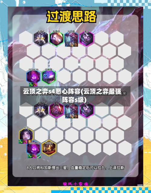 云顶之弈s4恶心阵容(云顶之弈最强阵容s级)
