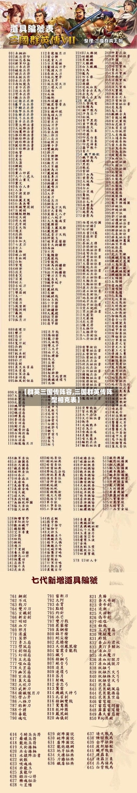 【群英三国传阵容,三国群英传阵型相克表】