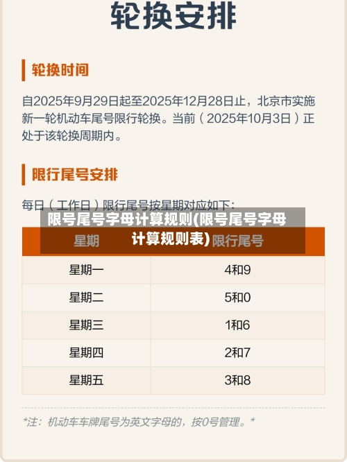 限号尾号字母计算规则(限号尾号字母计算规则表)
